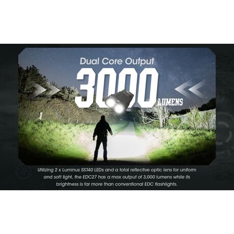 ΦΑΚΟΣ LED NITECORE EDC27, 3000Lumens