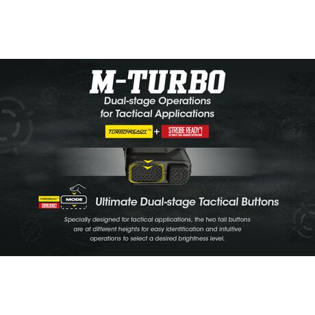 ΦΑΚΟΣ LED NITECORE EDC27, 3000Lumens