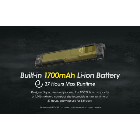 ΦΑΚΟΣ LED NITECORE EDC27, 3000Lumens