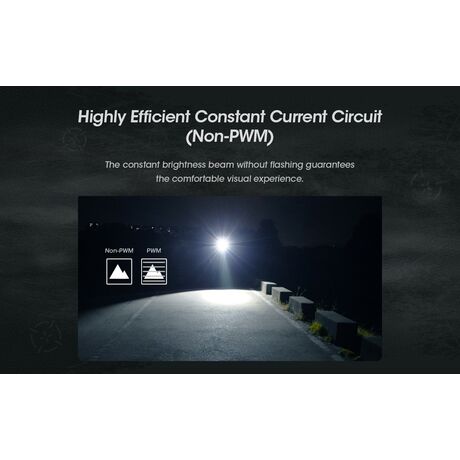 ΦΑΚΟΣ LED NITECORE EDC27, 3000Lumens