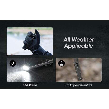 ΦΑΚΟΣ LED NITECORE EDC27, 3000Lumens