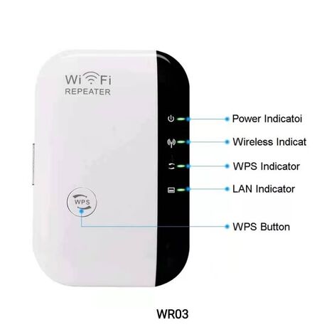 Ενισχυτής σήματος Wifi - Wifi Repeater – PIX-LINK - WR03 - 080339