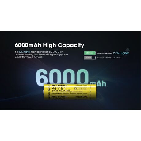 ΜΠΑΤΑΡΙΑ NITECORE 21700/ 6000mAh / HP (τιμή τεμαχίου)