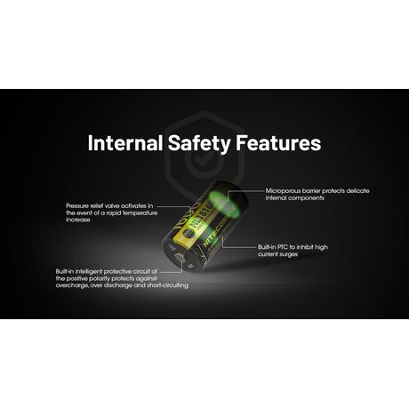 ΜΠΑΤΑΡΙΑ NITECORE NL1816R, 1600ma