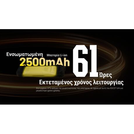 ΦΑΚΟΣ LED NITECORE EDC29HUI, 6500Lumens