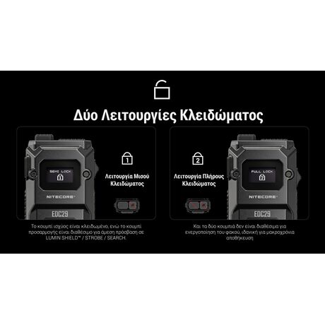ΦΑΚΟΣ LED NITECORE EDC29HUI, 6500Lumens