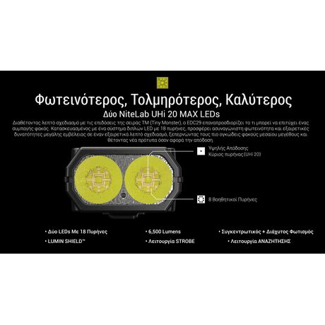 ΦΑΚΟΣ LED NITECORE EDC29HUI, 6500Lumens
