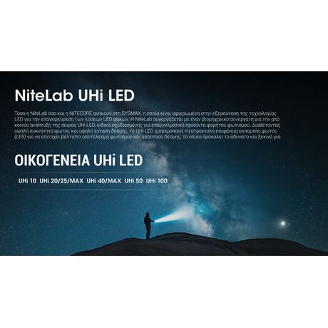 ΦΑΚΟΣ LED NITECORE EDC29HUI, 6500Lumens