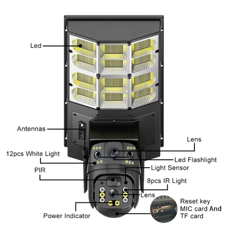 Ηλιακή κάμερα ασφαλείας IP Dual με προβολέα LED - Solar Security Camera/LED - 4G - 300068