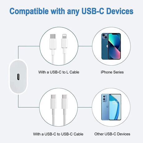 Αντάπτορας φόρτισης Fast Charge με θύρα Type-C - PD-20W - 810835 Αντάπτορας φόρτισης Fast Charge με θύρα Type-C - PD-20W - 810835