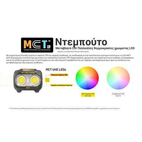 ΦΑΚΟΣ LED NITECORE HEADLAMP UT27 Pro MCT 800Lumens + 2x HBL1500Lion Battery, Black