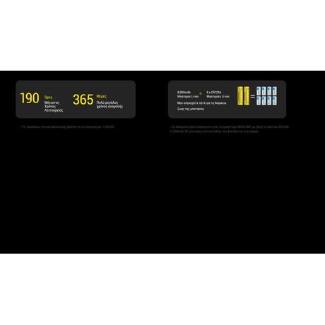 ΦΑΚΟΣ LED NITECORE EDC37, 8000Lumens, UHi LED
