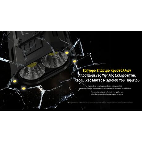 ΦΑΚΟΣ LED NITECORE EDC37, 8000Lumens, UHi LED