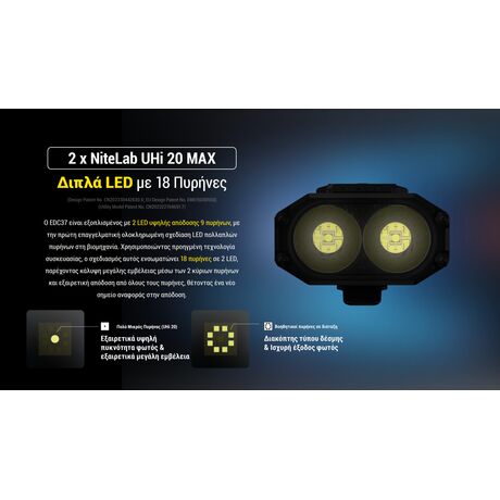 ΦΑΚΟΣ LED NITECORE EDC37, 8000Lumens, UHi LED