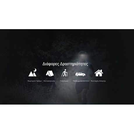 ΦΑΚΟΣ LED NITECORE HEADLAMP HA11 UHE με ιμάντα