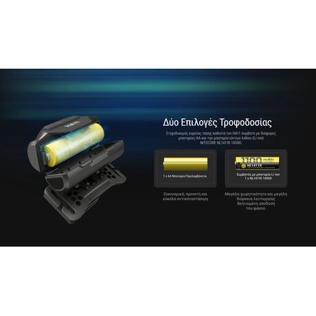 ΦΑΚΟΣ LED NITECORE HEADLAMP HA11 UHE με ιμάντα