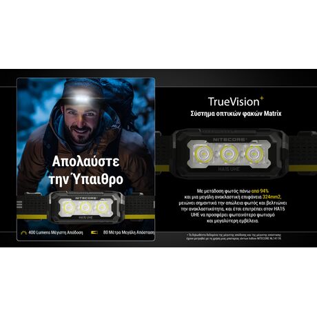 ΦΑΚΟΣ LED NITECORE HEADLAMP HA15 UHE, Lightweight, 400Lumens