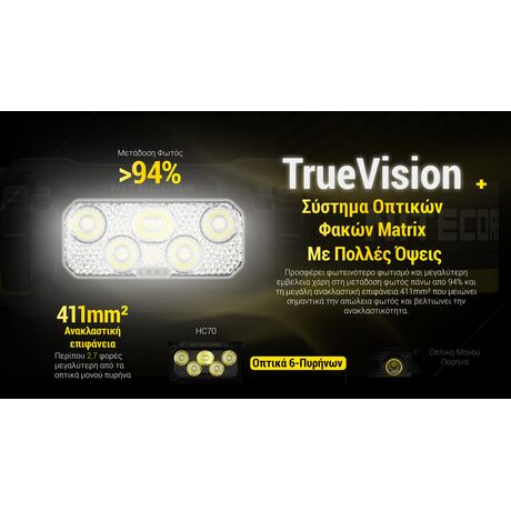 ΦΑΚΟΣ LED NITECORE HEADLAMP HC70 UHE, 1600 Lumens