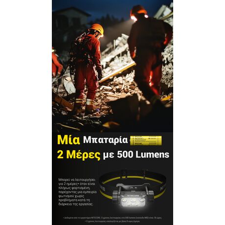 ΦΑΚΟΣ LED NITECORE HEADLAMP HC70 UHE, 1600 Lumens