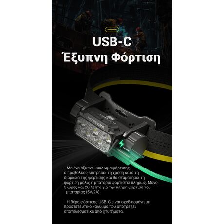 ΦΑΚΟΣ LED NITECORE HEADLAMP HC70 UHE, 1600 Lumens