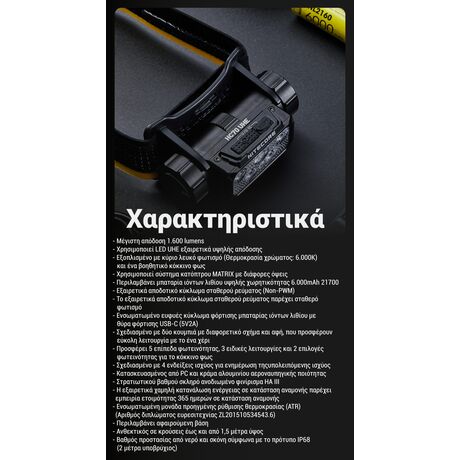 ΦΑΚΟΣ LED NITECORE HEADLAMP HC70 UHE, 1600 Lumens