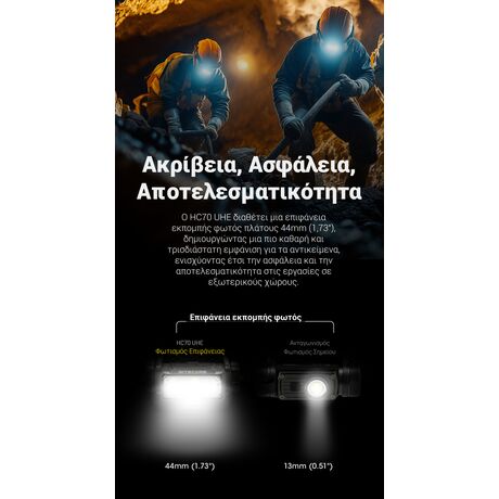 ΦΑΚΟΣ LED NITECORE HEADLAMP HC70 UHE, 1600 Lumens