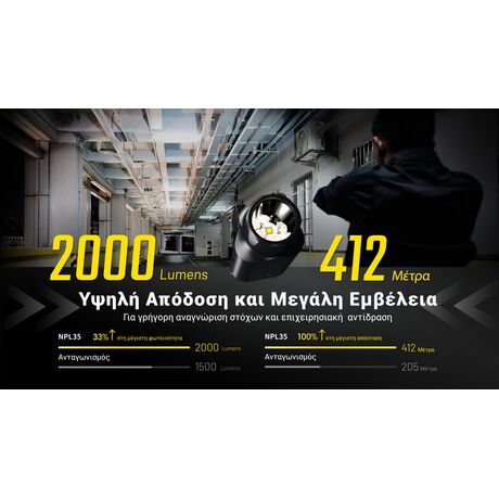 ΦΑΚΟΣ LED NITECORE NPL35, 2000lumens, 412meters