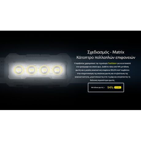ΦΑΚΟΣ LED NITECORE HEADLAMP NU27 White