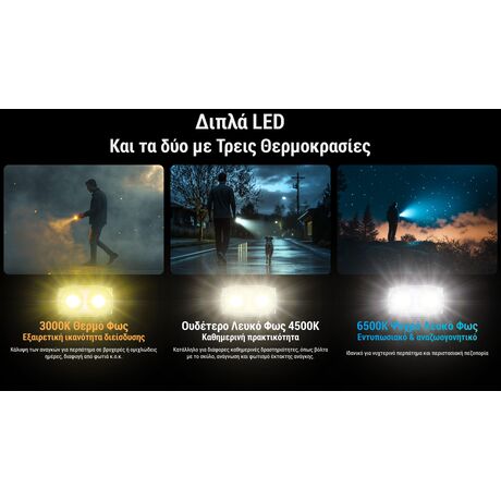 ΦΑΚΟΣ LED NITECORE TINI 3, Black