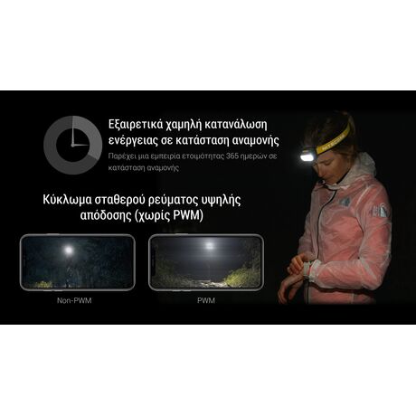 ΦΑΚΟΣ LED NITECORE HEADLAMP UT27 Pro 800Lumens + 2x HBL1500Lion Battery, Black