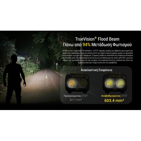 ΦΑΚΟΣ LED NITECORE HEADLAMP UT27 Pro 800Lumens + 2x HBL1500Lion Battery, Black