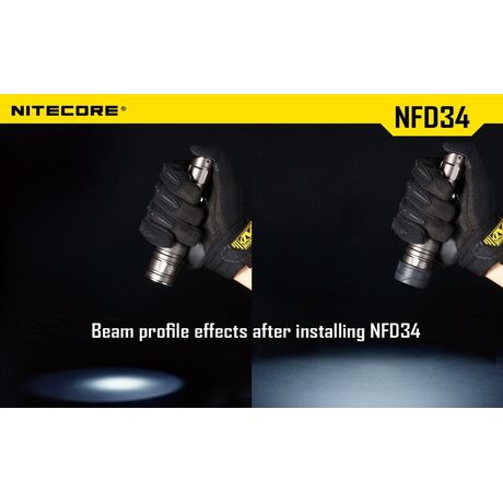 Φίλτρο Φακού Nitecore NFR34