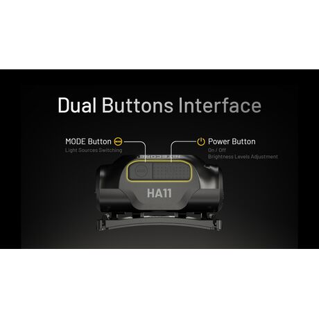 ΦΑΚΟΣ LED NITECORE HEADLAMP HA11