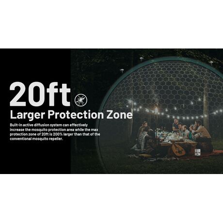 ΑΠΩΘΗΤΗΣ ΕΝΤΟΜΩΝ NITECORE EMR30