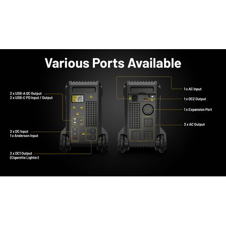 POWER STATION NITECORE NES2000, 560000mAh