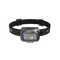 ΦΑΚΟΣ LED NITECORE HEADLAMP NU31, Grey