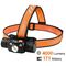 Φακός κεφαλής Acebeam H30 USBC Rechargeable